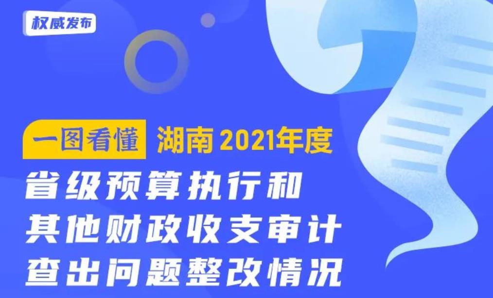 一图看懂|湖南2021年度省级预算执行和其他财政收支审计查出问题整改情况